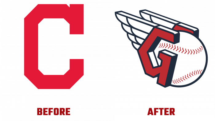 Cleveland Guardians Before and After Logo (history)