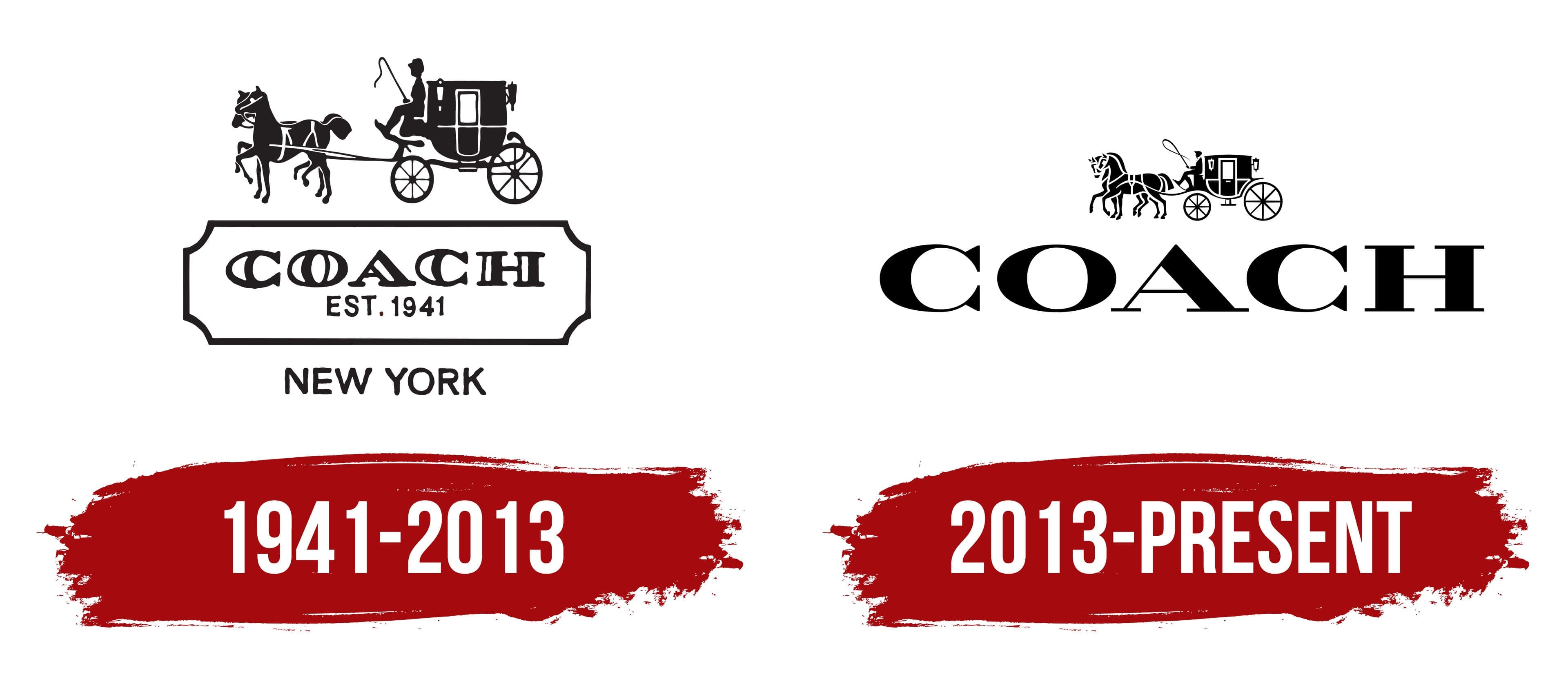 The History of Coach the Fashion Brand