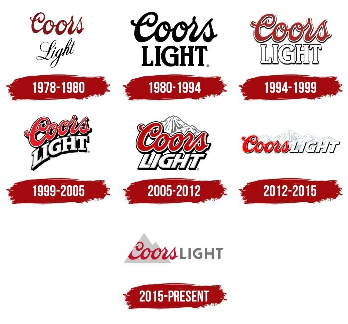 Coors Light Logo History