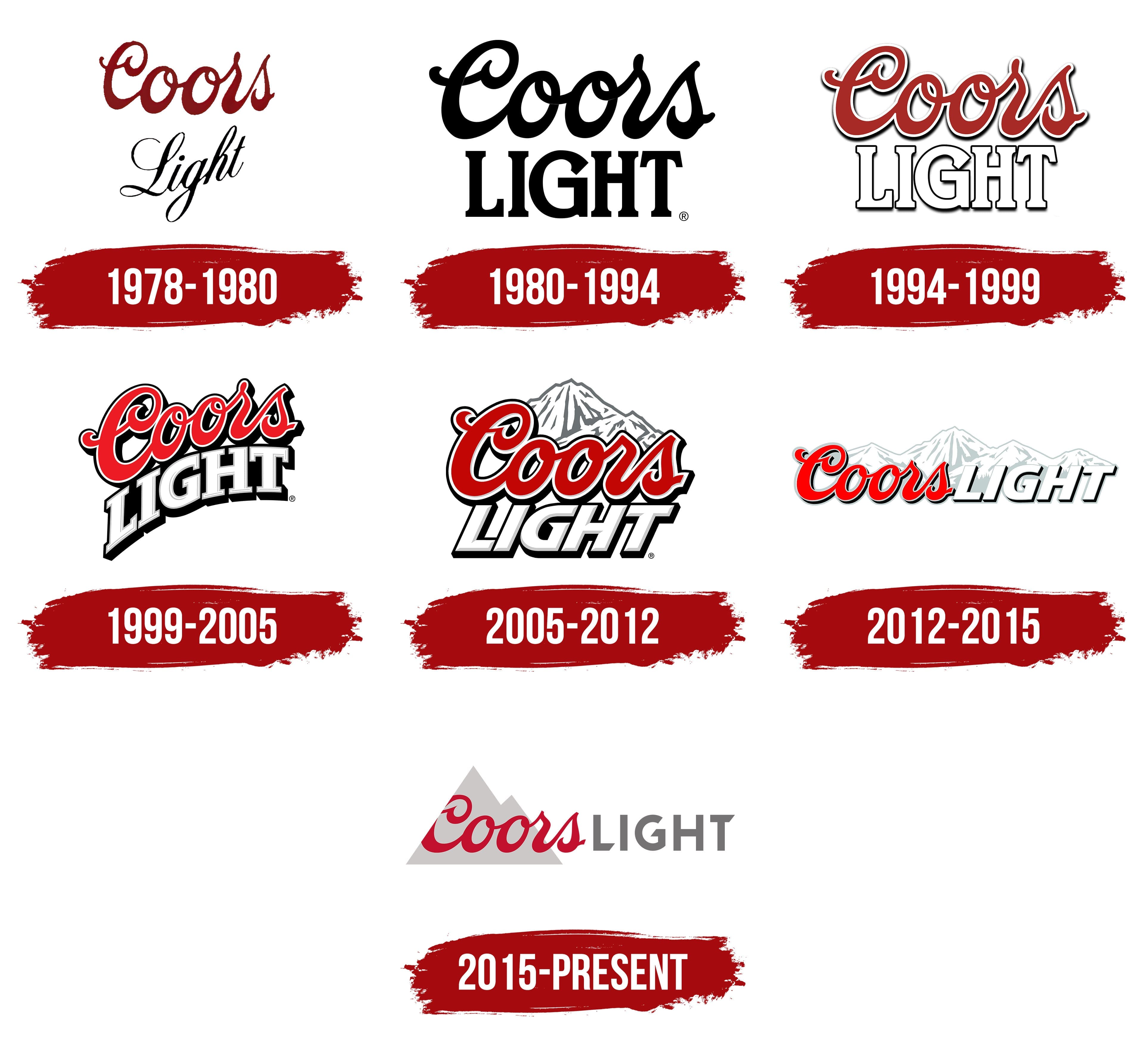coors logo history year