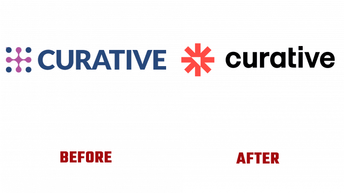 Curative Before and After Logo (history)