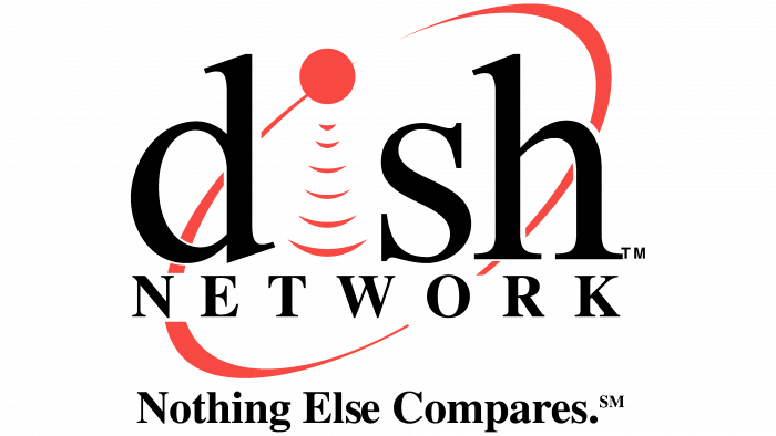 DISH Network Logo 1996-1999