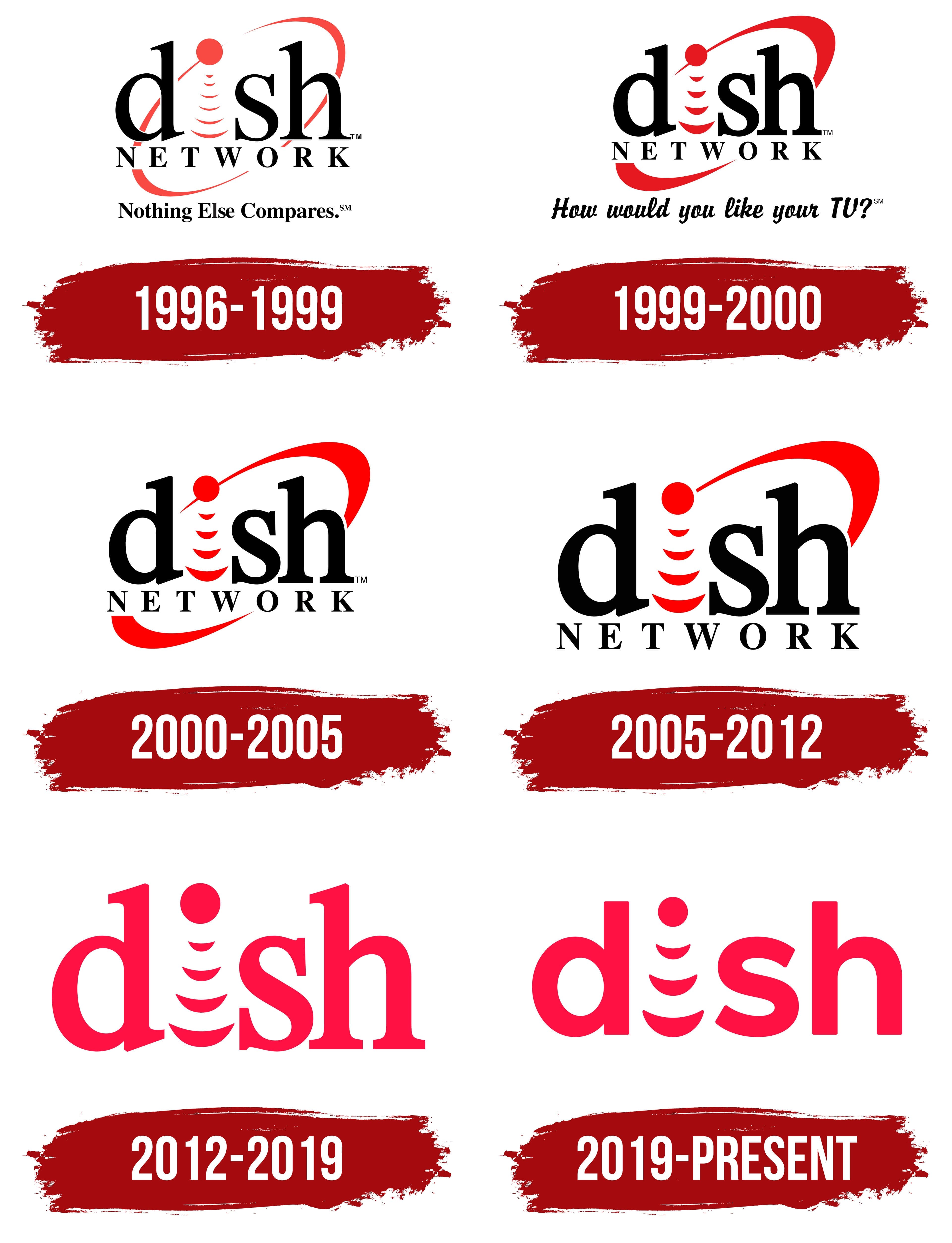 Dish Network Logo