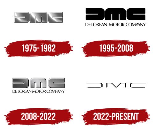 DMC Logo History