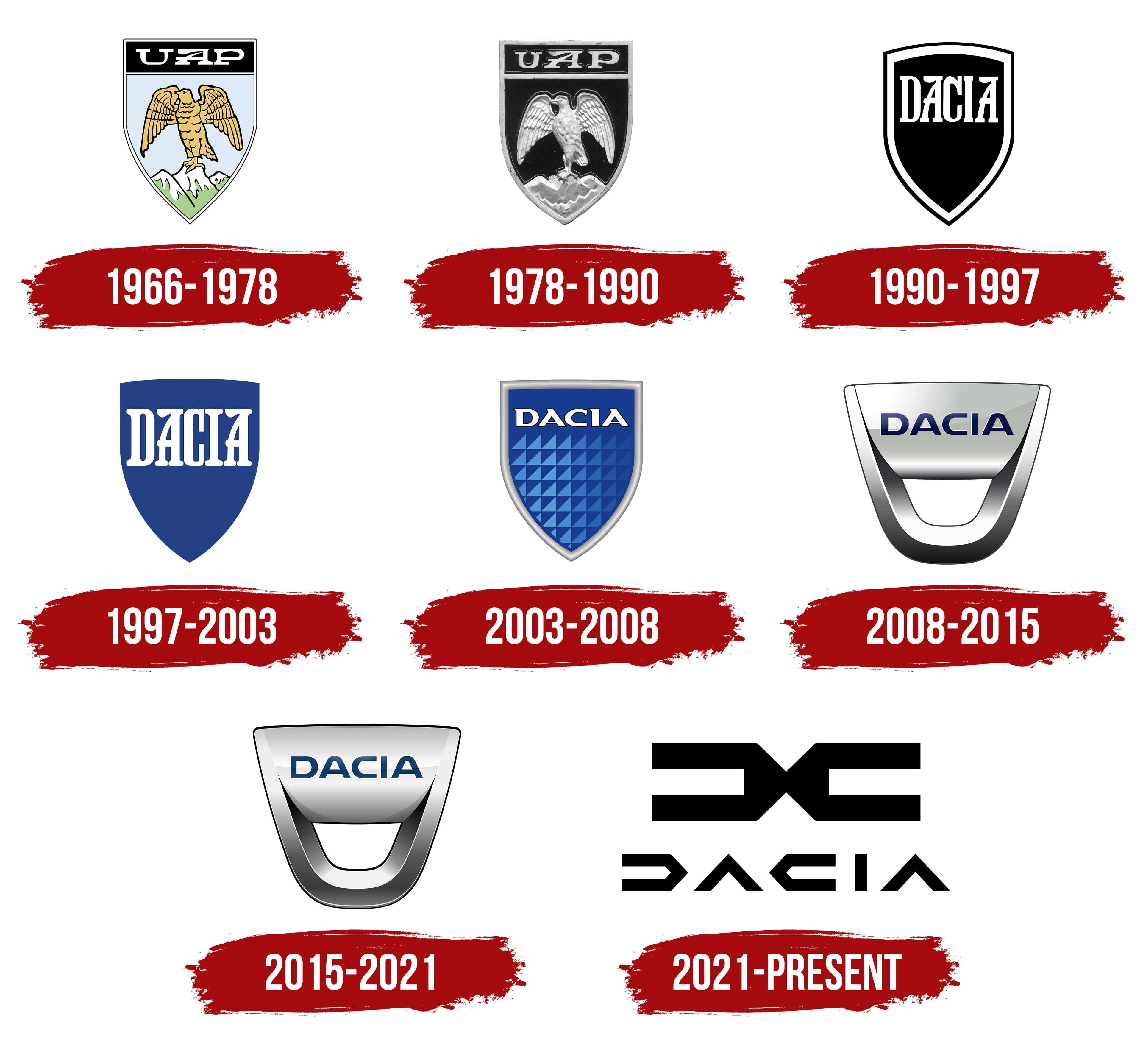 Dacia Logo 