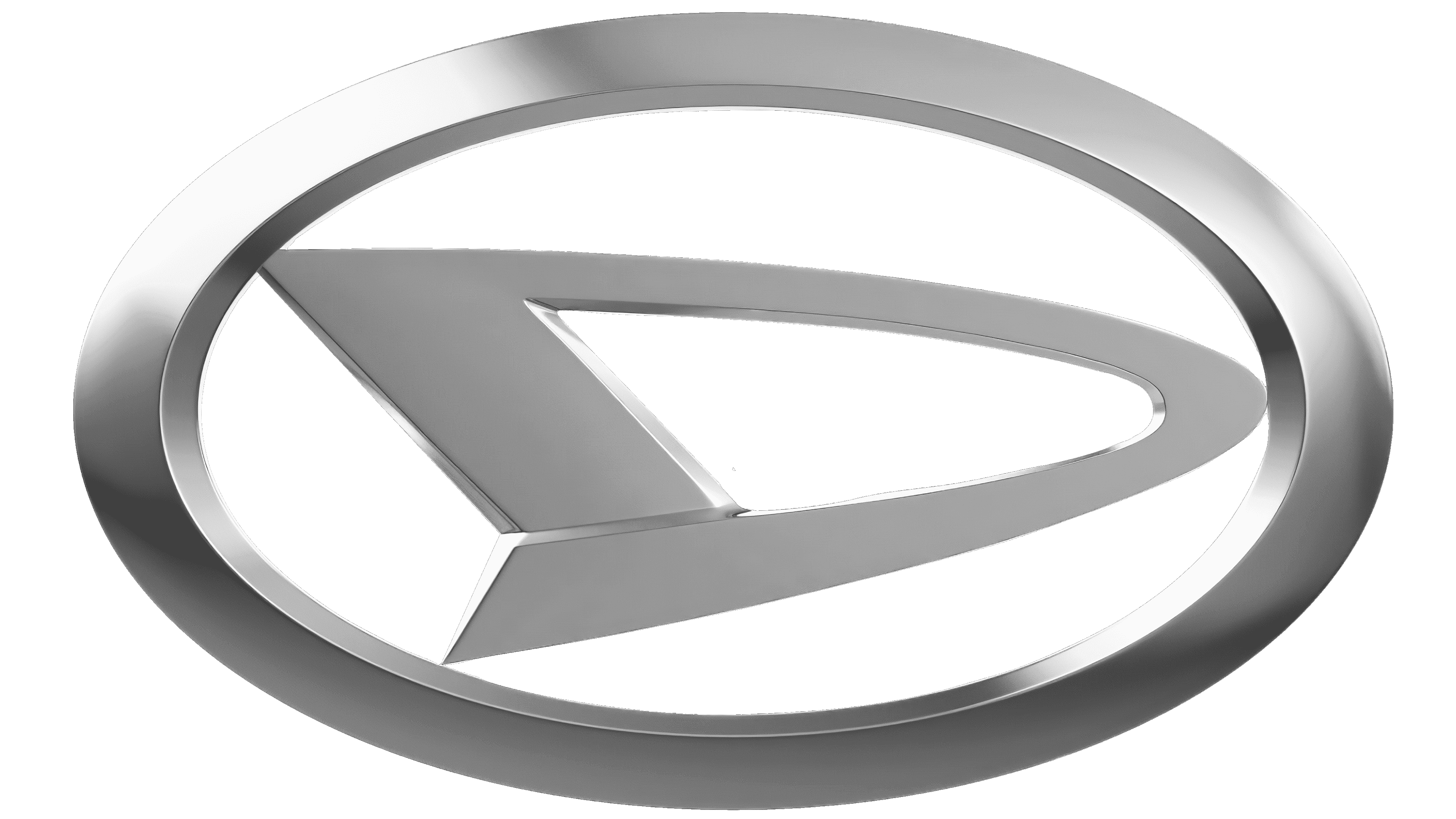 Daihatsu Logo, PNG, Symbol, History, Meaning