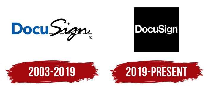 DocuSign Logo History