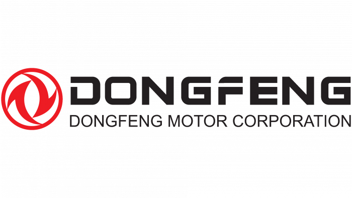 Dongfeng Symbol