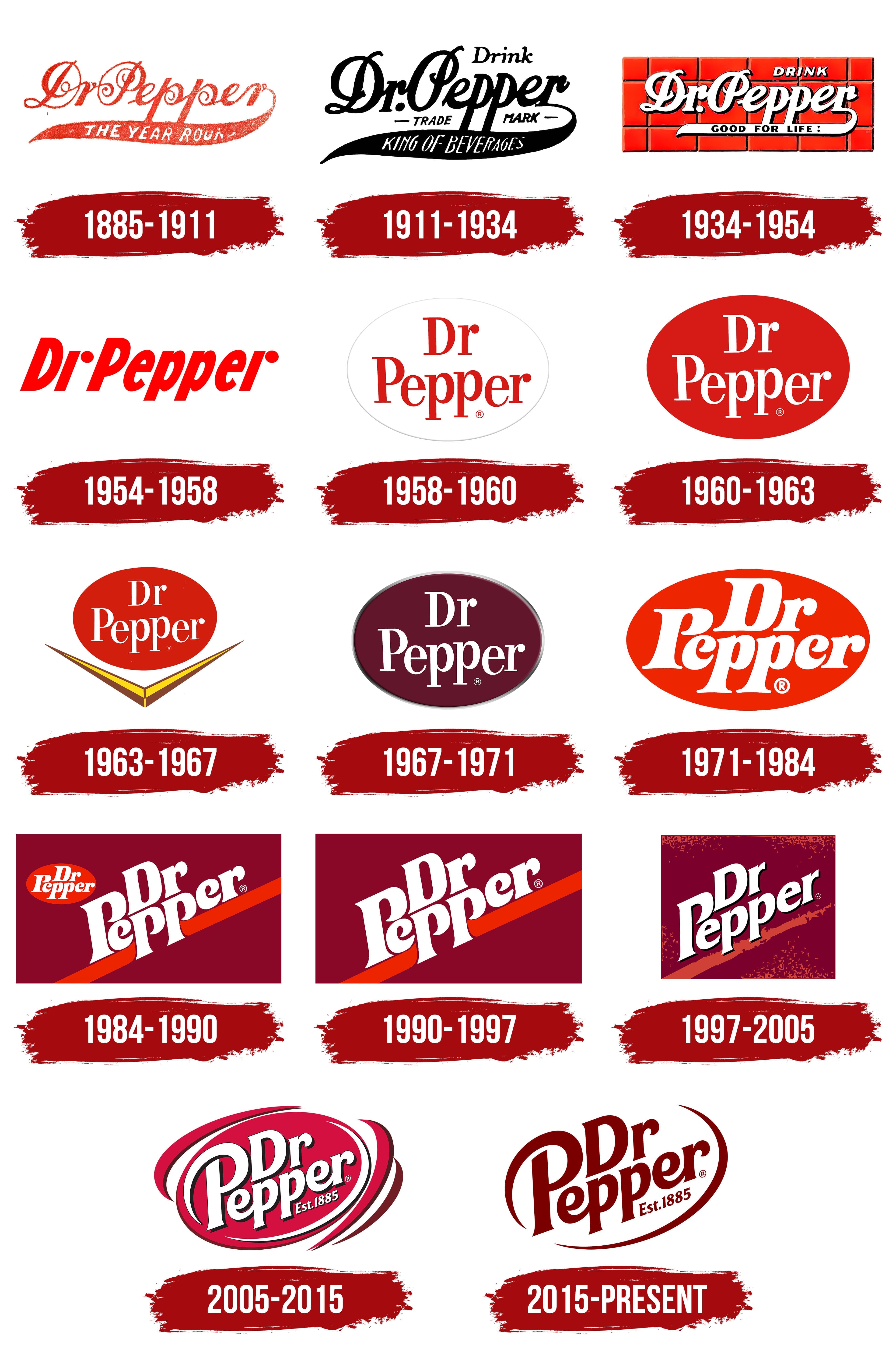 Dr Pepper Logo Symbol Meaning History PNG
