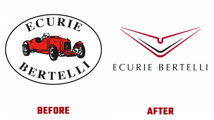 Ecurie Bertelli Before and After Logo (history)
