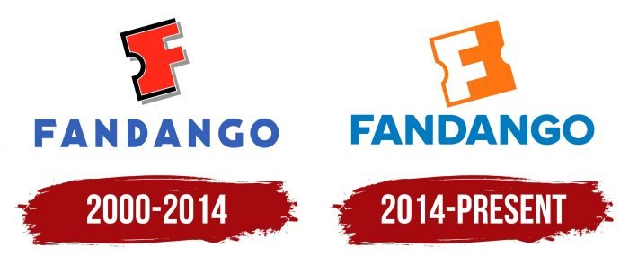 Fandango Logo History