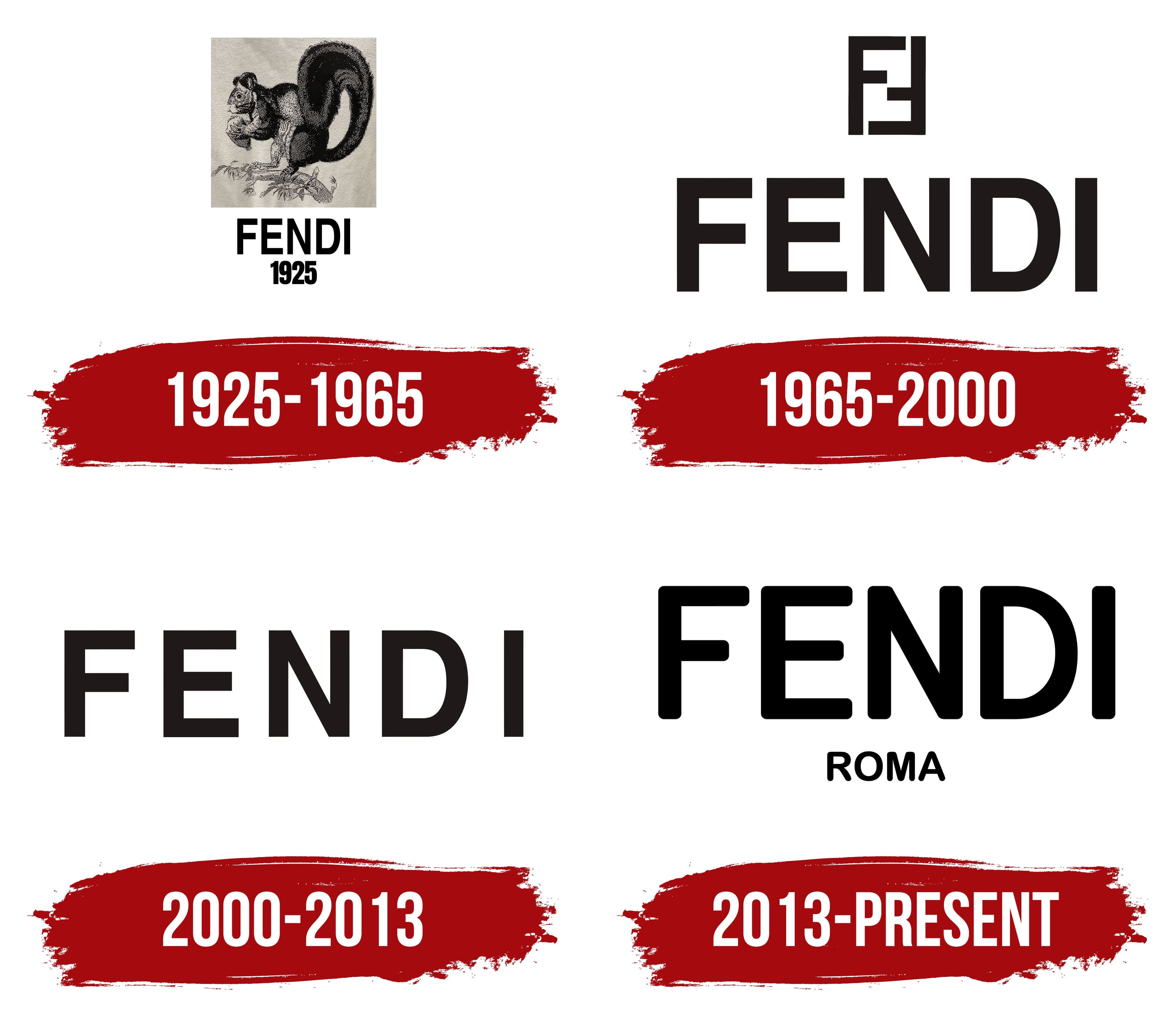 Fendi Logo, symbol, meaning, history, PNG, brand