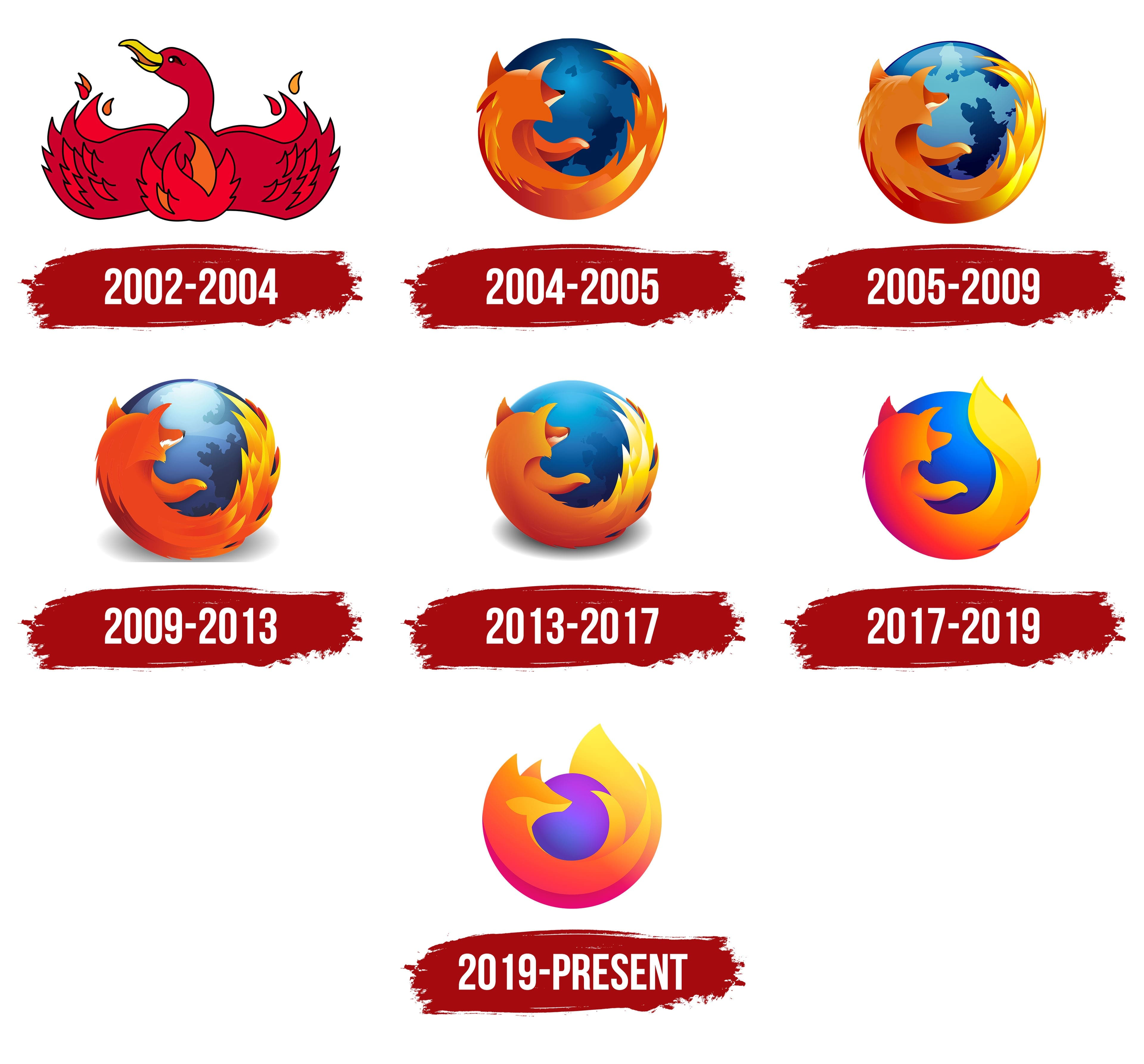 firefox dark theme icon disappeared