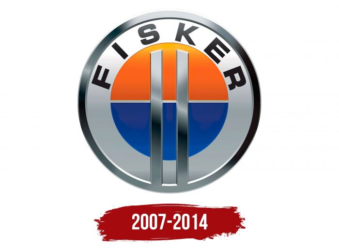 Fisker Logo History