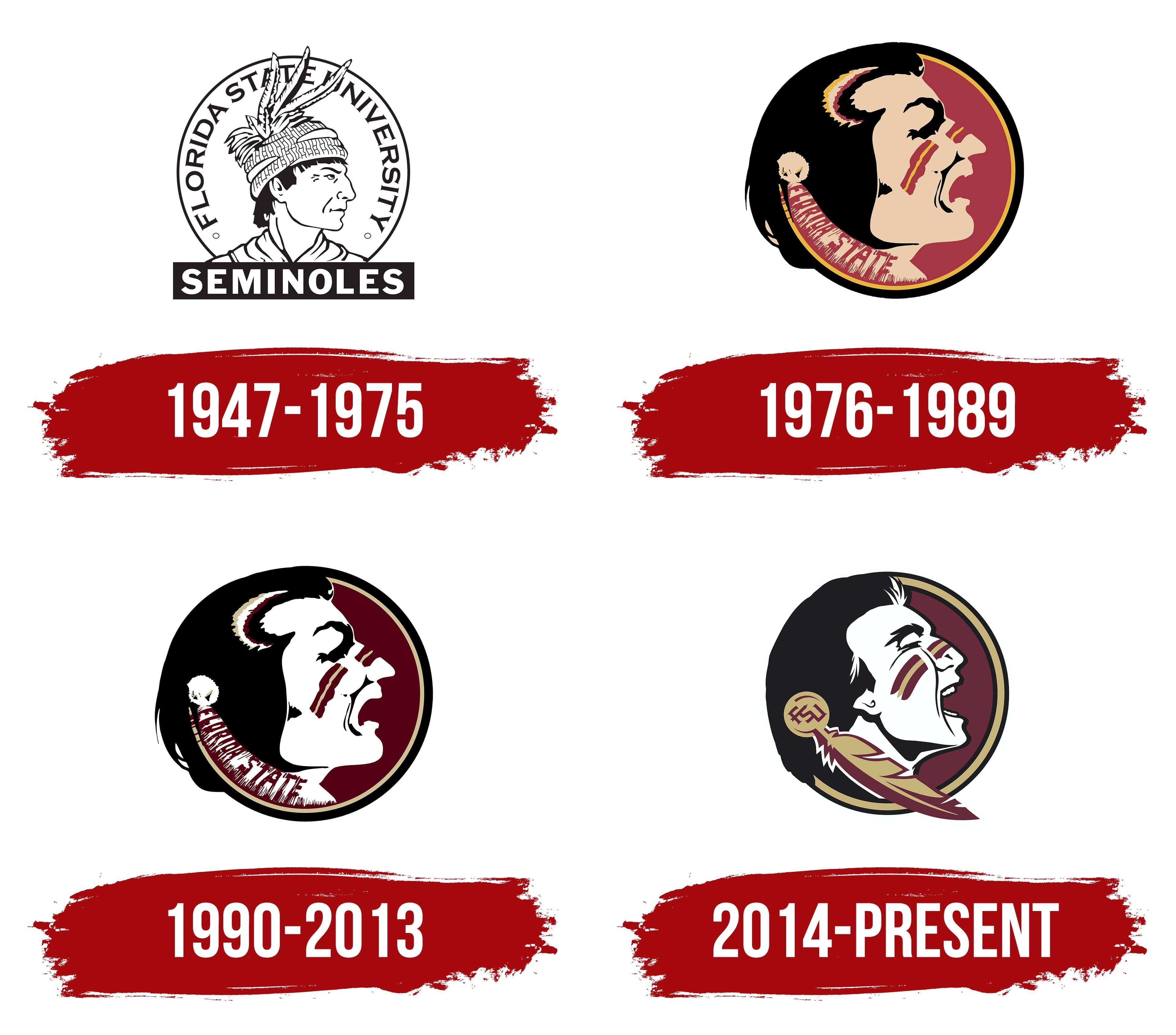 Florida State University Logo Png Symbol History Meaning