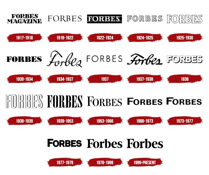 Forbes Logo History
