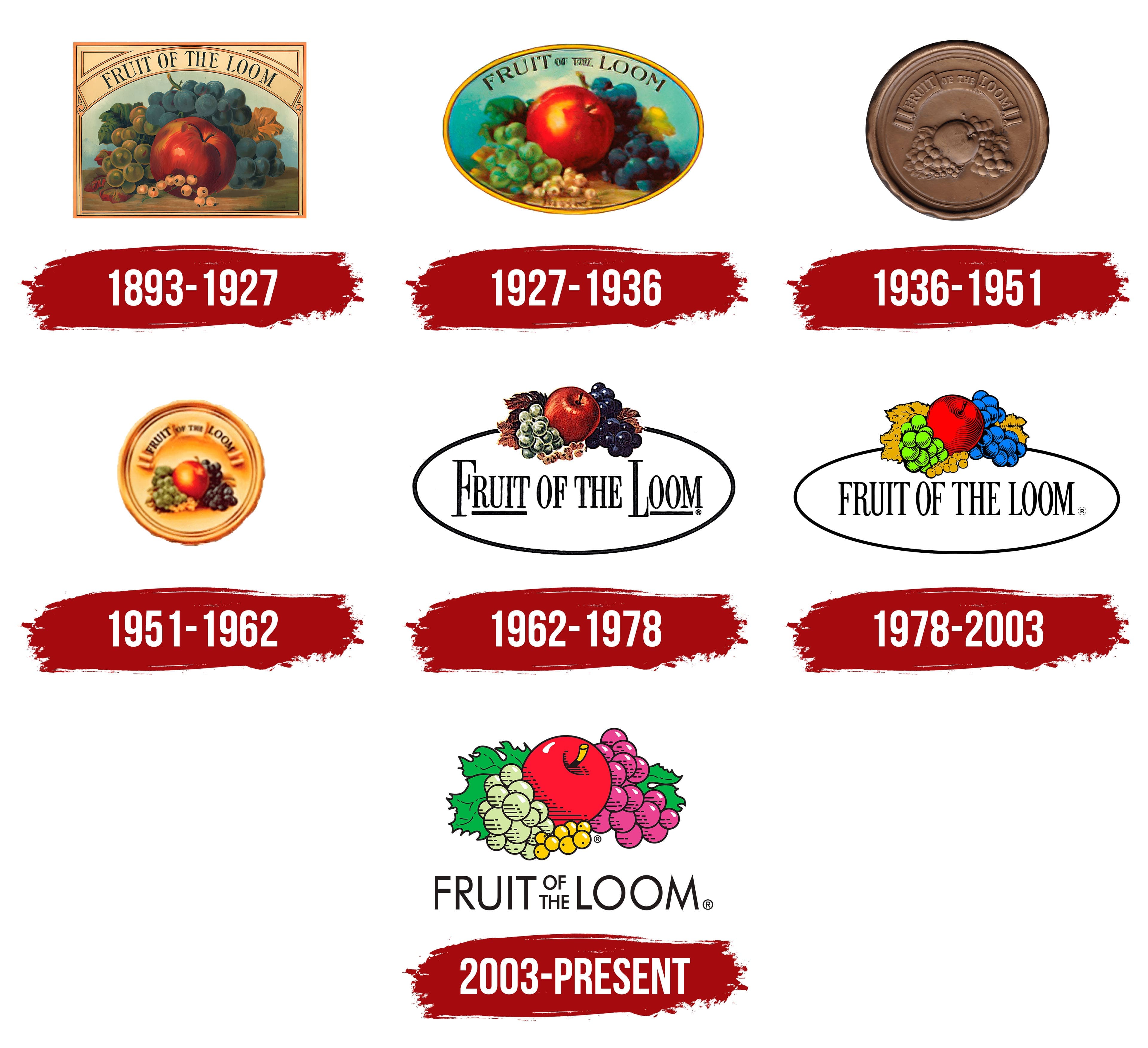 Fruit Of The Loom Logo Symbol Meaning History PNG Brand Fruit Of The Loom Logo Symbol Meaning History PNG Brand