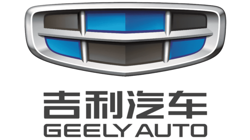 Geely Auto Logo 2019