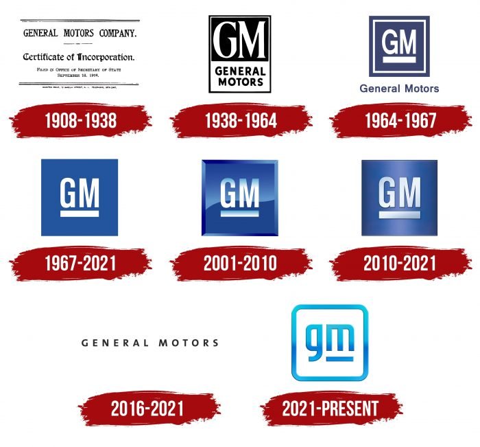 General Motors Logo History