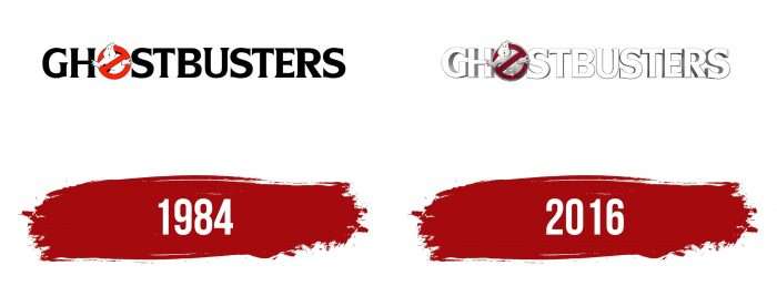 Ghostbusters Logo History