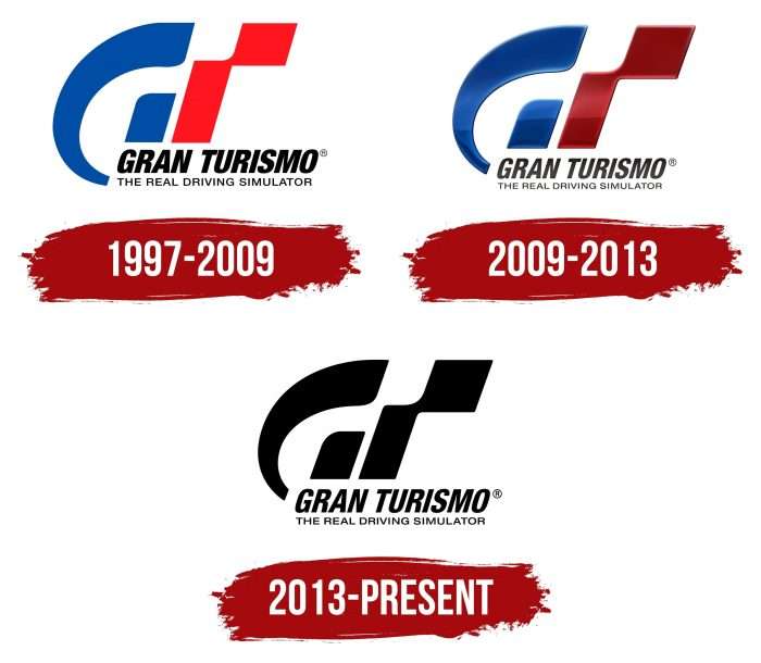 Gran Turismo Logo History