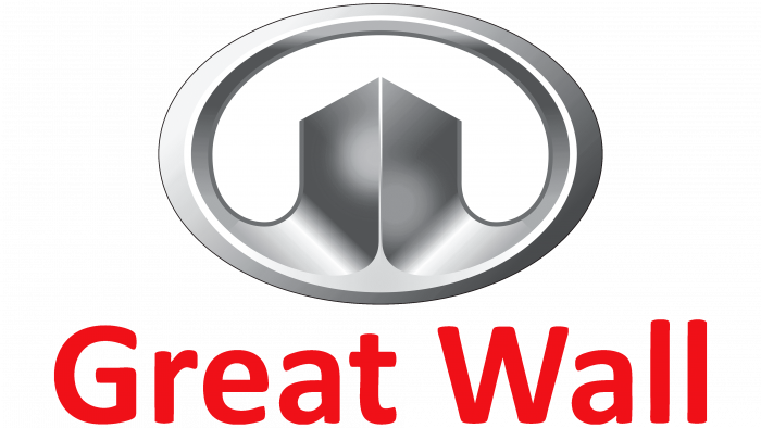 Great Wall Logo 1990-present