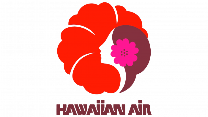 Hawaiian Air Logo 1973-1990