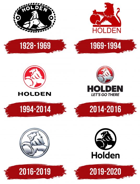 Holden Logo History