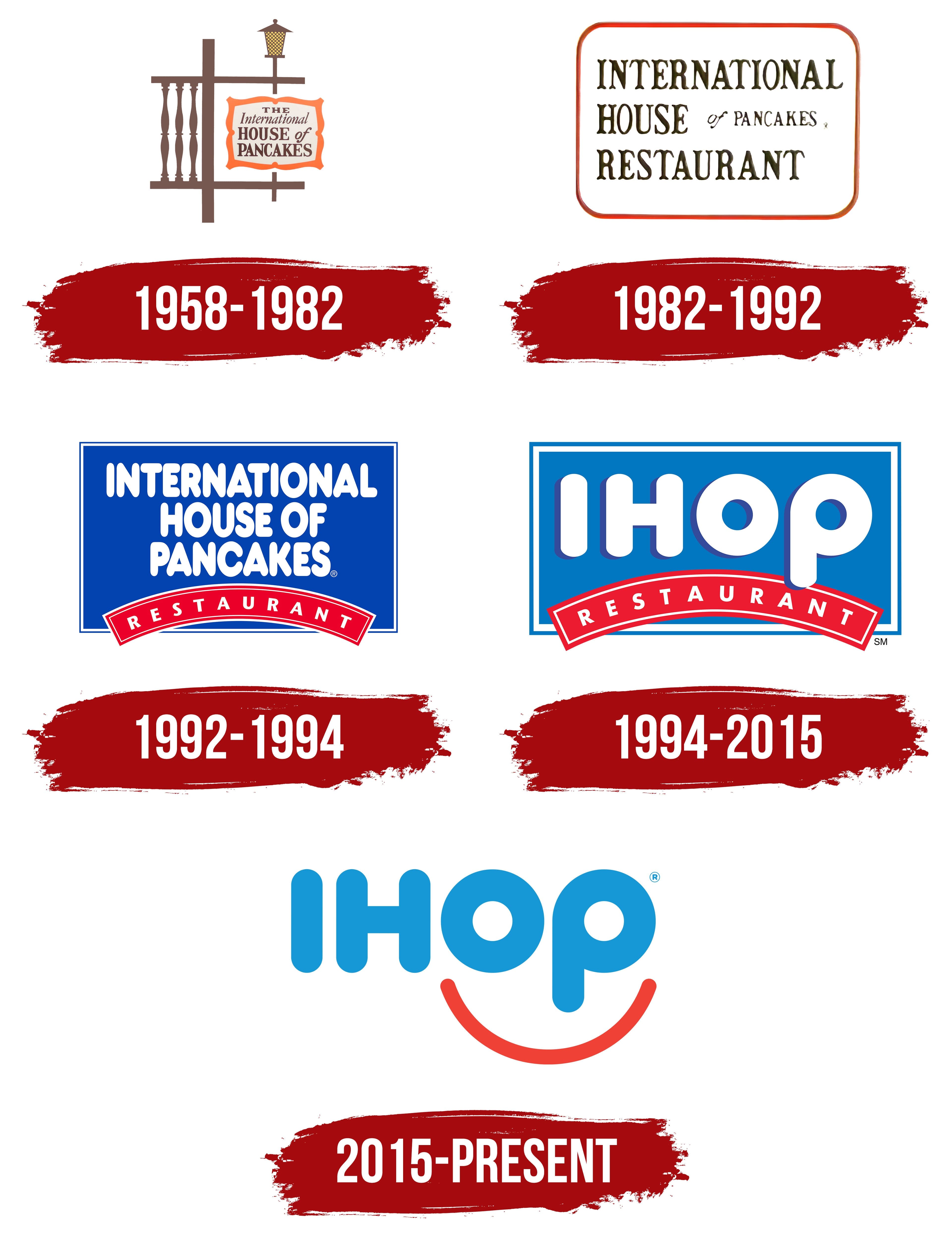 IHOP History & Timeline - Proudly Serving Since 1958