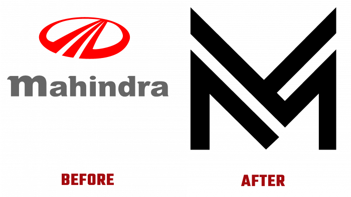 Mahindra & Mahindra Before and After Logo (history)