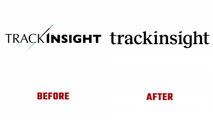 Trackinsight Before and After Logo (history)