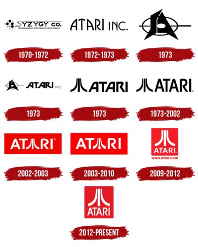 Atari Logo History
