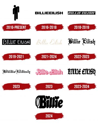 Billie Eilish Logo History