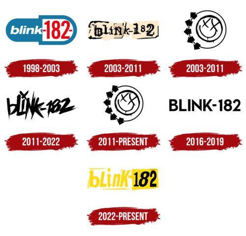 Blink 182 Logo History