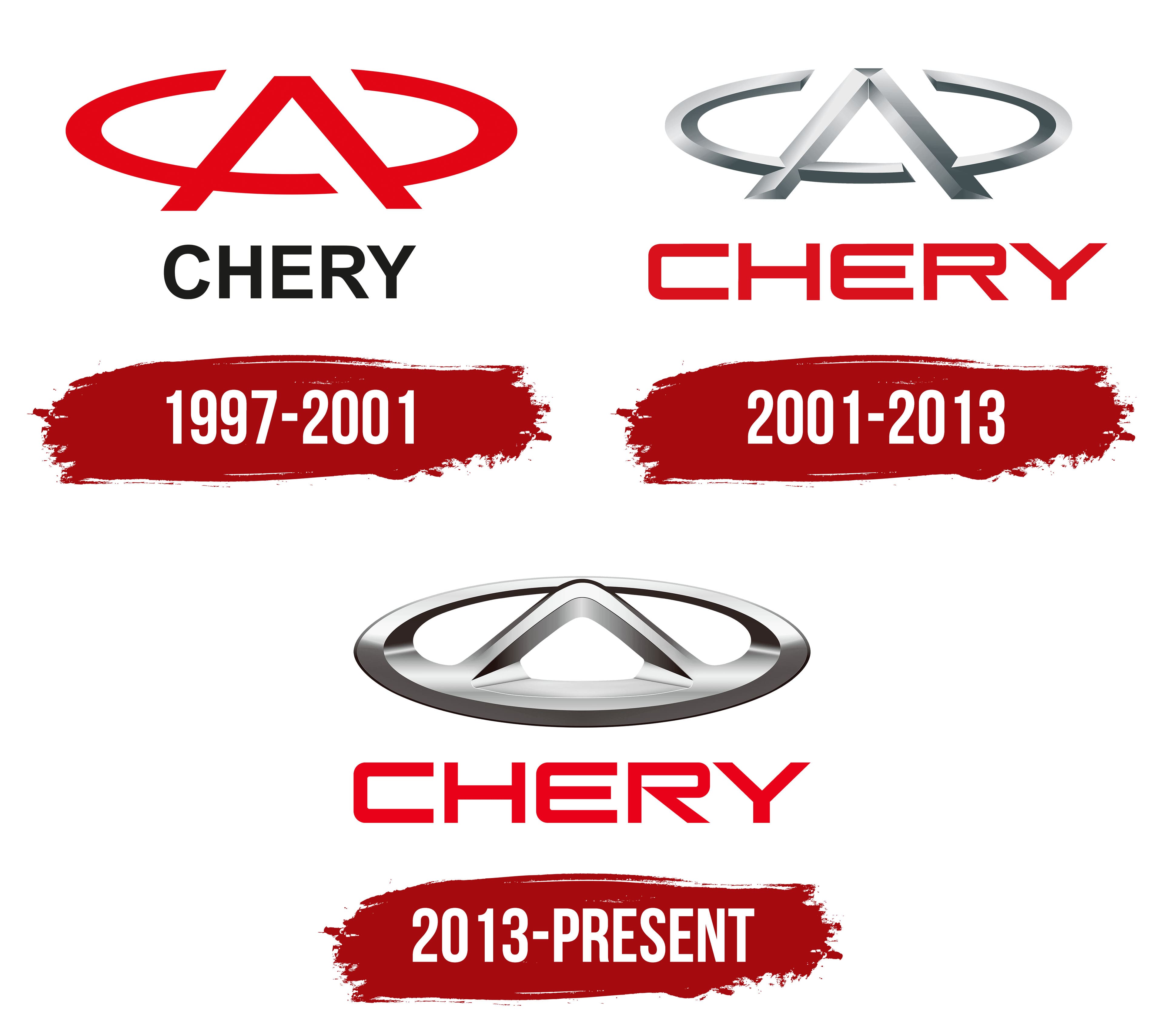 Chery Logo, symbol, meaning, history, PNG, brand
