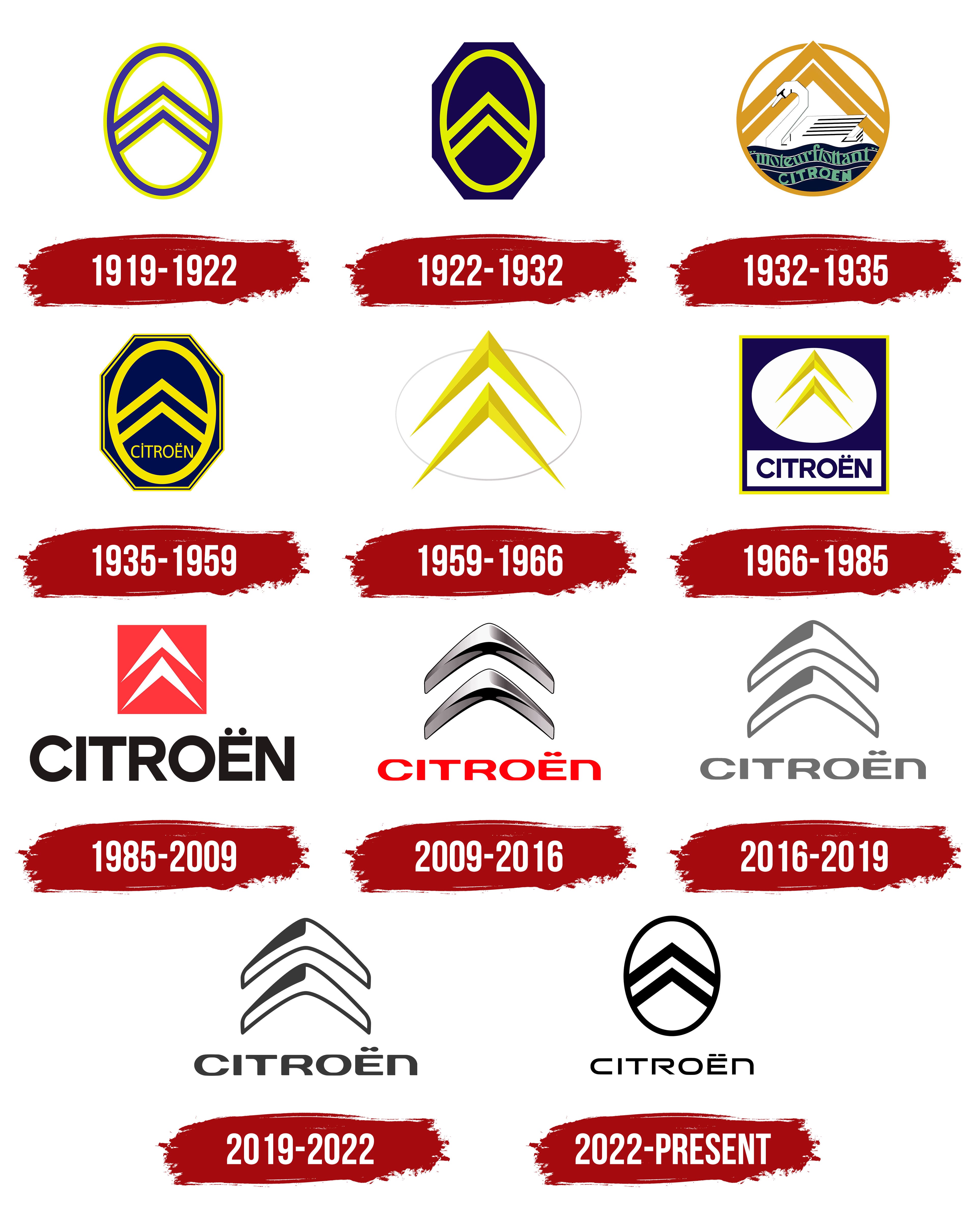 Citroën logo - Rebrand - Old and New, Citroën has launched …