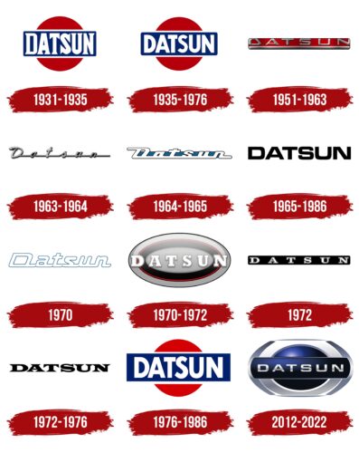 Datsun Logo History