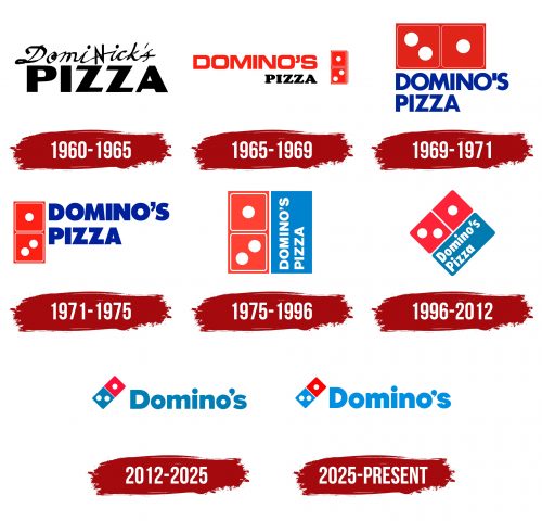 Domino's Logo History