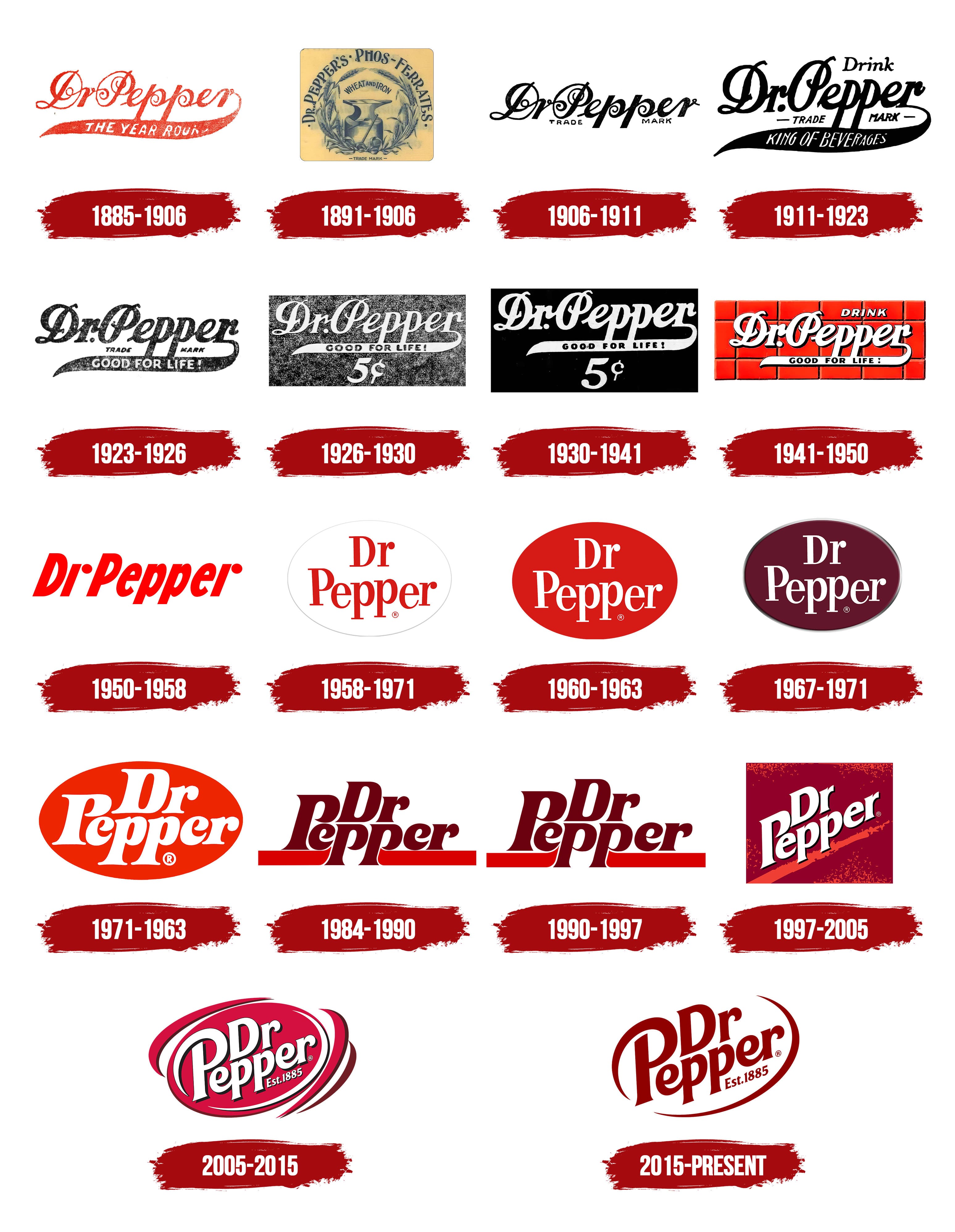 Dr Pepper Logo History Dr Pepper Original 24 Pack Of 12 Fl Oz