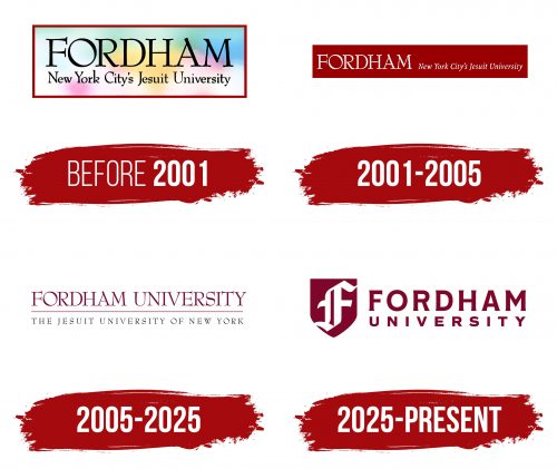 Fordham University Logo History