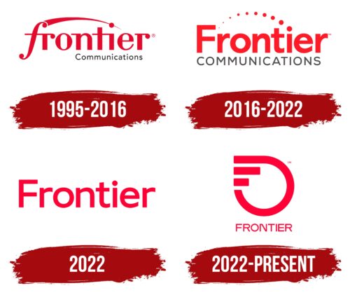 Frontier Communications Logo History