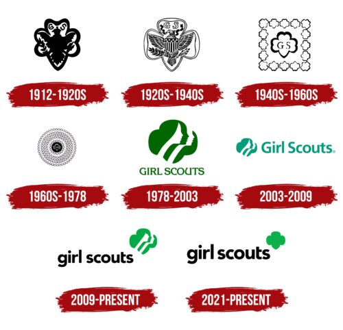 Girl Scout Logo History