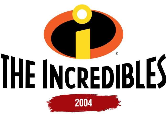 Incredibles Logo History