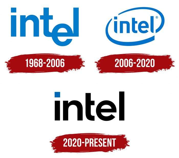 Intel Logo History