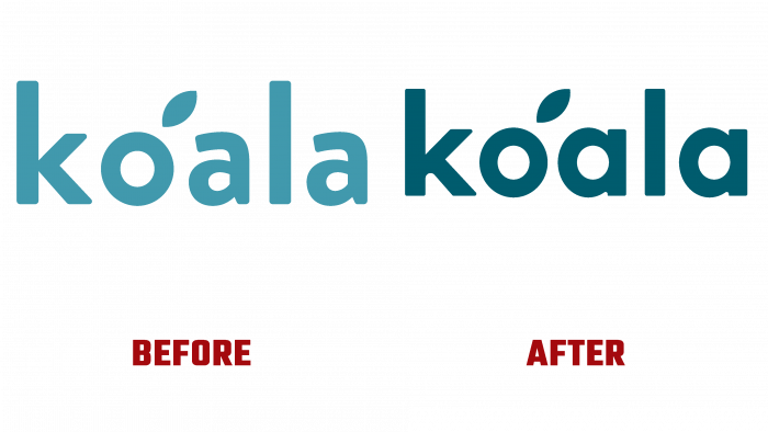 Koala Before and After Logo (history)