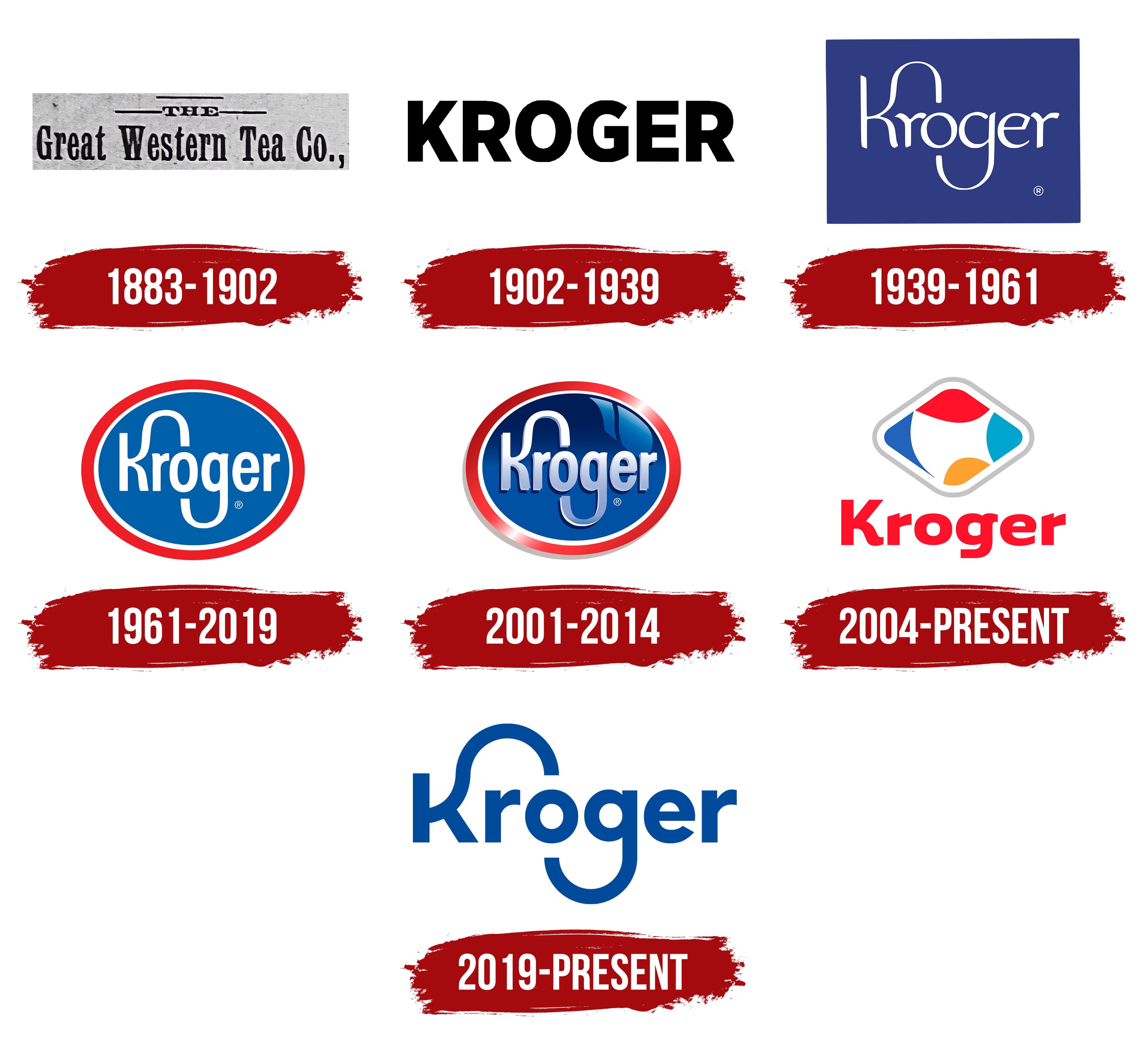 Kroger Logo Vector