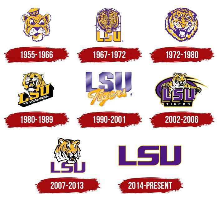 Louisiana State University, PNG, Symbol, History, Meaning