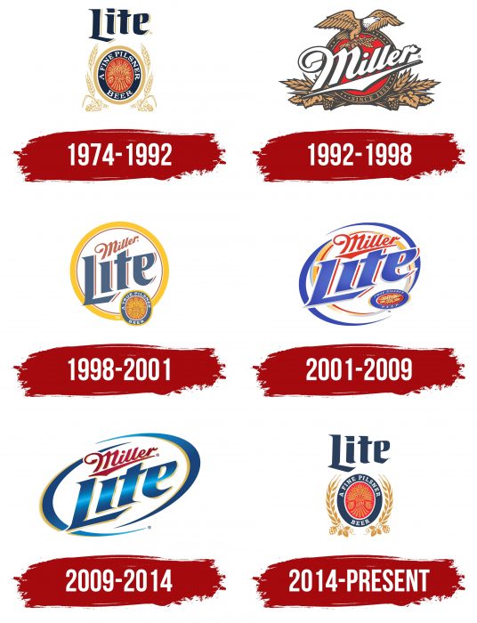 Lite Beer Logo Symbol Meaning History Png Brand