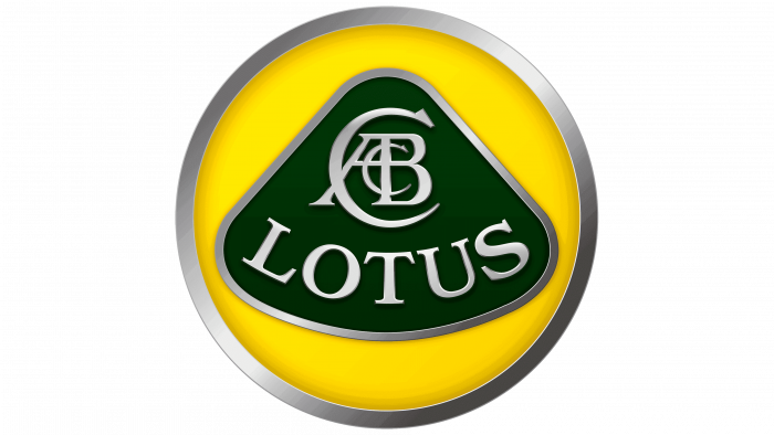Lotus Logo 2010-2019
