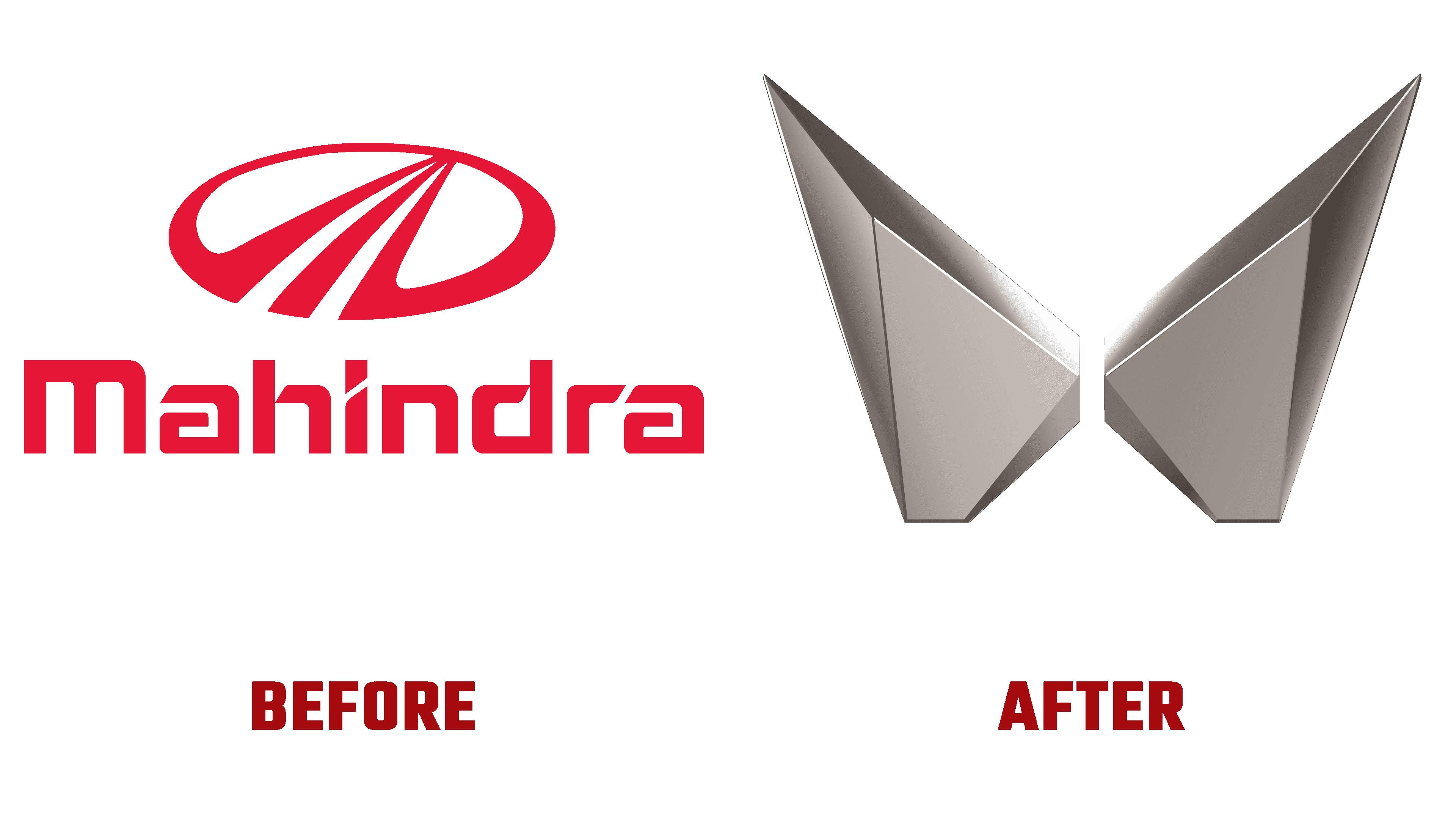 Mahindra & Mahindra logo - Fonts In Use